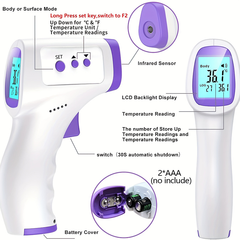 Non‑Contact Infrared Forehead  - đánh giá và giá Pulse Oximeter