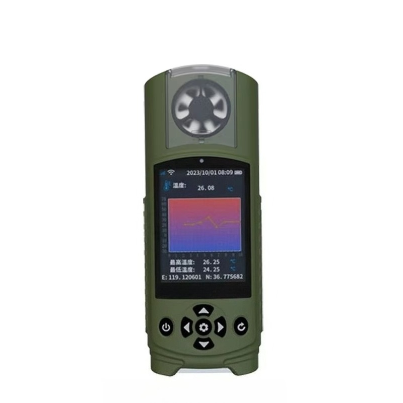 Pocket Handheld Portable Digit - đánh giá và giá Thermometer Digital
