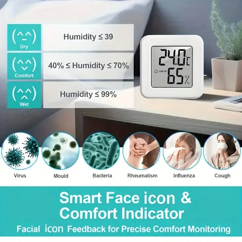 Digital Hygrometer Thermometer - đánh giá và giá Thermometer Digital