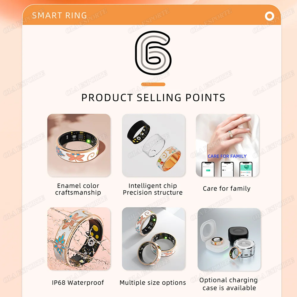 New Enamels Craftsmanship Smar - đánh giá và giá Blood Pressure Monitor