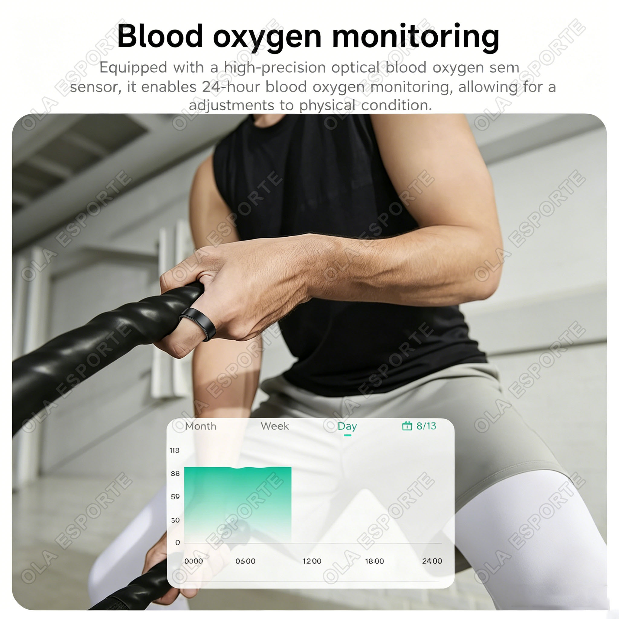2026 New Smart Ring Heart Rate - đánh giá và giá Blood Pressure Monitor