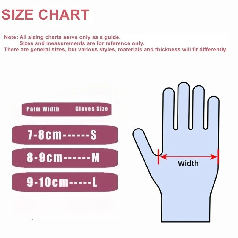 20/50/100PCS Pink Nitrile Glov - đánh giá và giá Medical Gloves