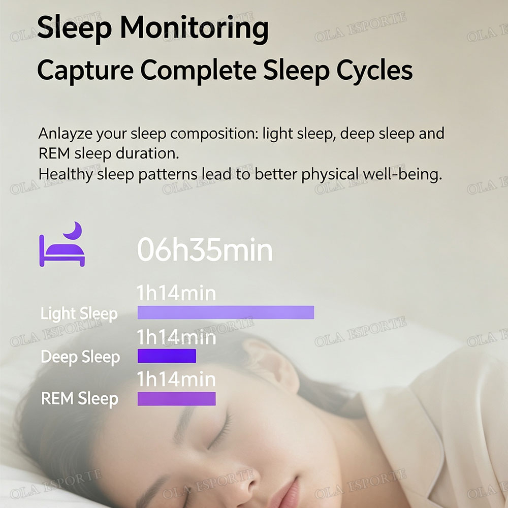 New Touch Control Smart Ring E - đánh giá và giá Blood Pressure Monitor