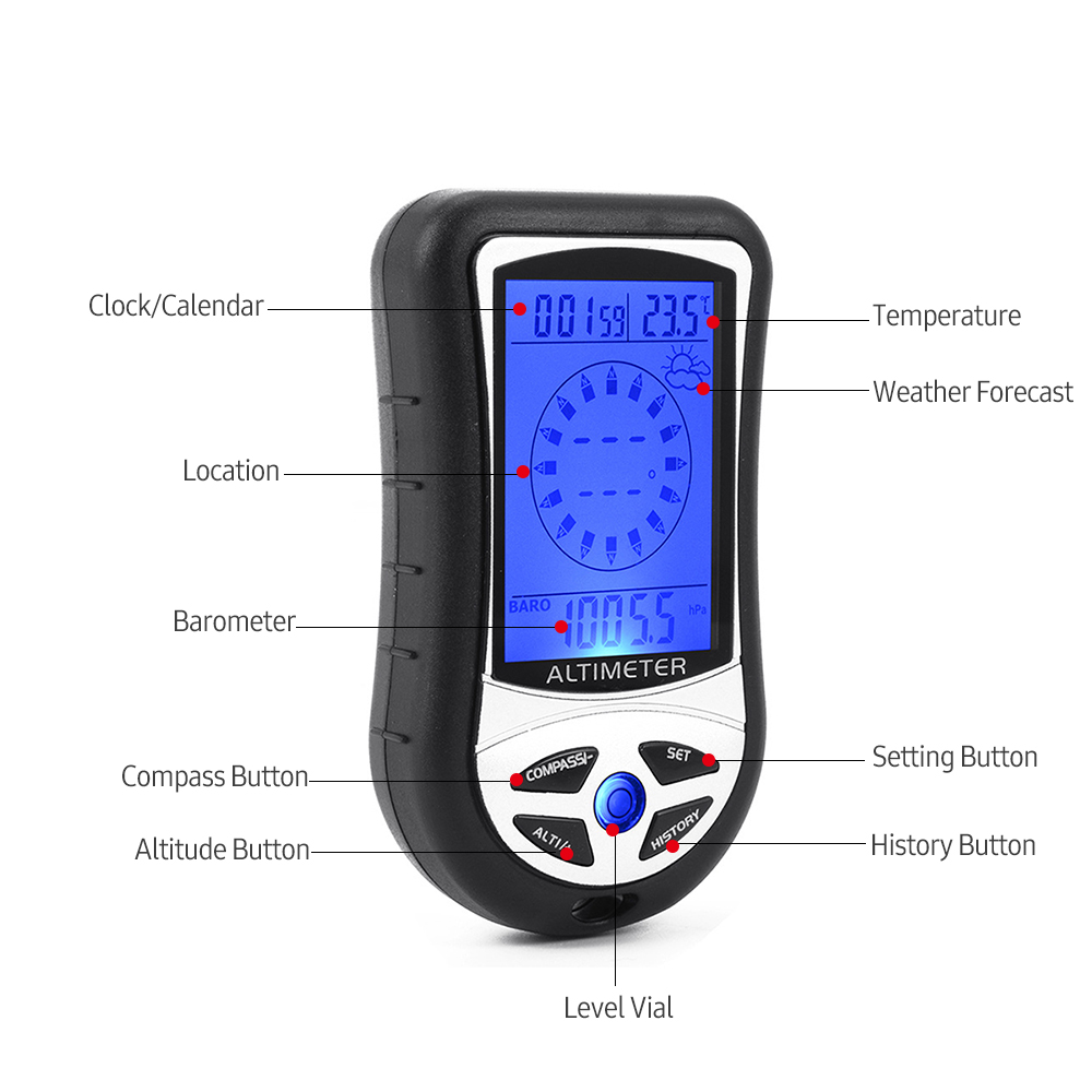 8-in-1 Multifunctional Electro - đánh giá và giá Thermometer Digital