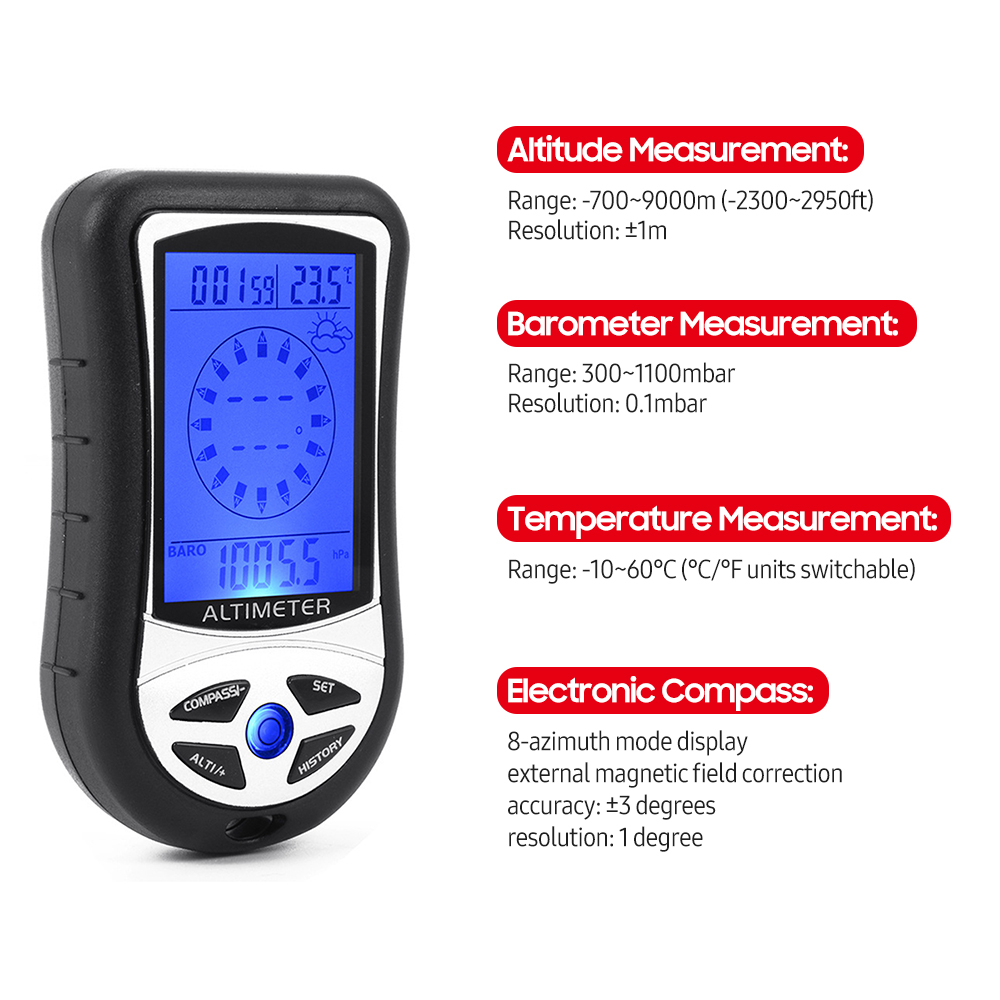 8-in-1 Multifunctional Electro - đánh giá và giá Thermometer Digital