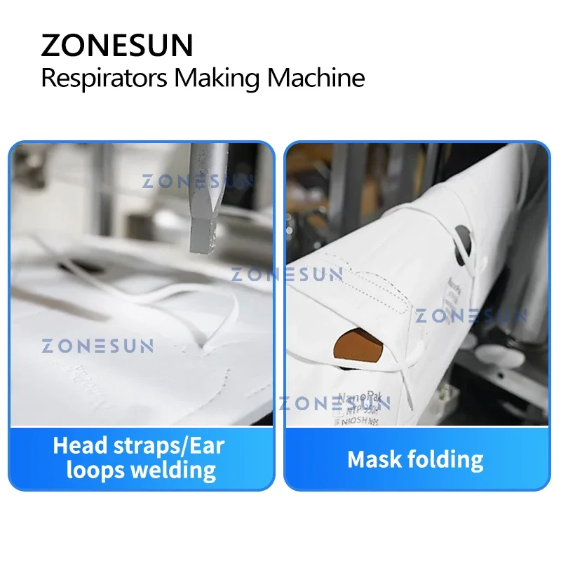 ZONESUN ZS-MMN95 N95 Respirato - đánh giá và giá Surgical Mask