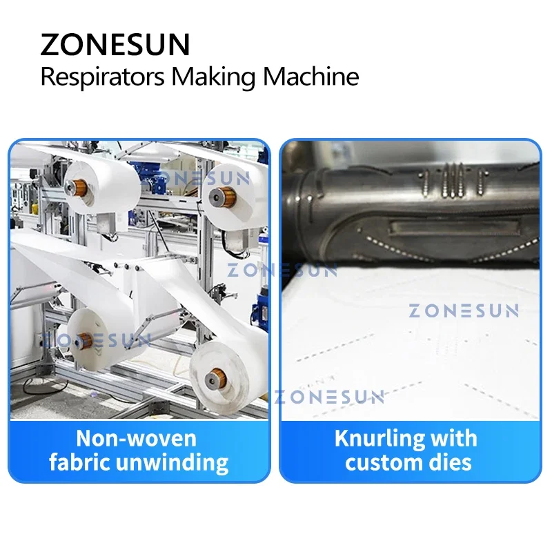 ZONESUN ZS-MMN95 N95 Respirato - đánh giá và giá Surgical Mask