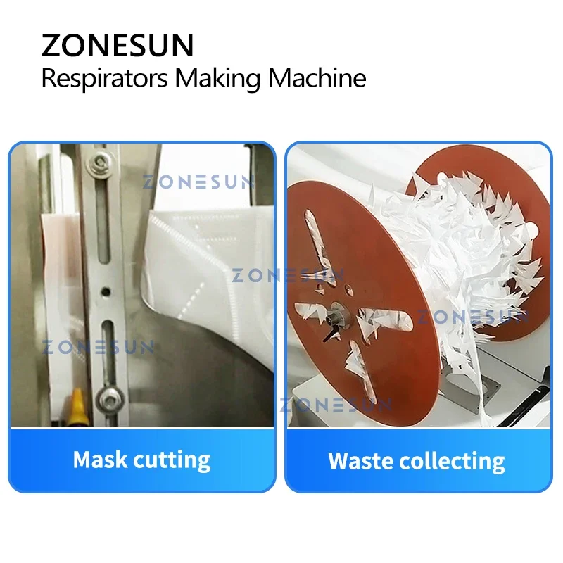 ZONESUN ZS-MMN95 N95 Respirato - đánh giá và giá Surgical Mask