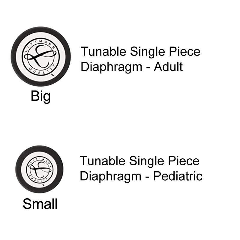 Medical Stethoscope Spare Part - đánh giá và giá Stethoscope