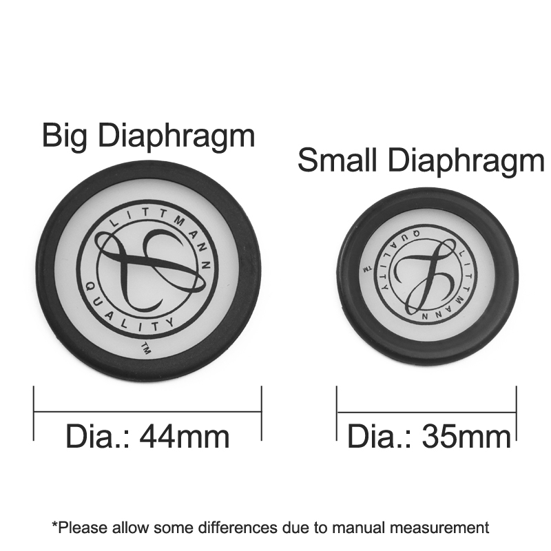 Medical Stethoscope Spare Part - đánh giá và giá Stethoscope