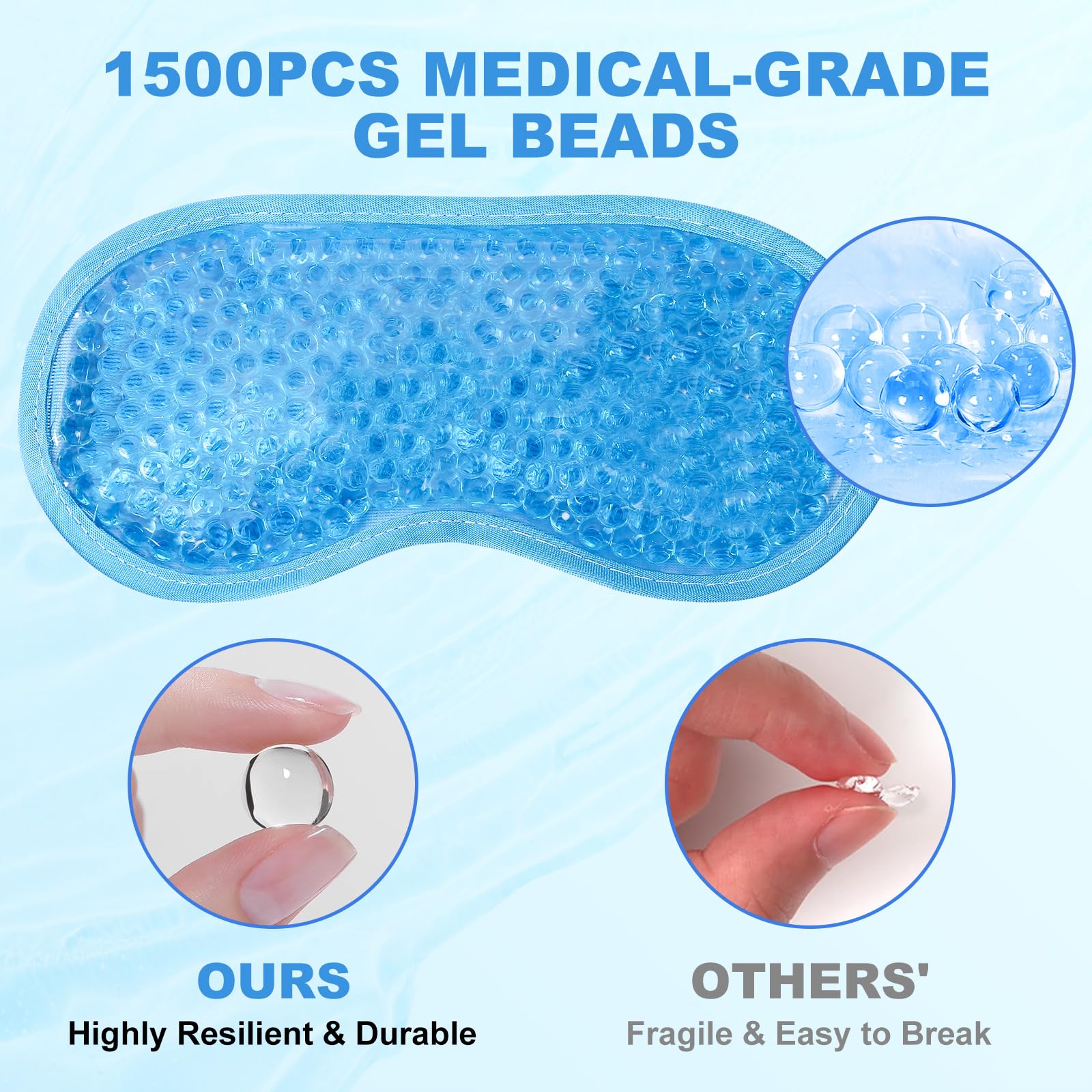 Cooling Eye Mask for Puffy Eye - đánh giá và giá Surgical Mask